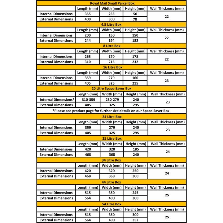 54L HoCo Polystyrene Box 54L HoCo Polystyrene Box