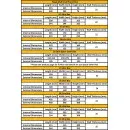 24L HoCo Polystyrene Box 24L HoCo Polystyrene Box