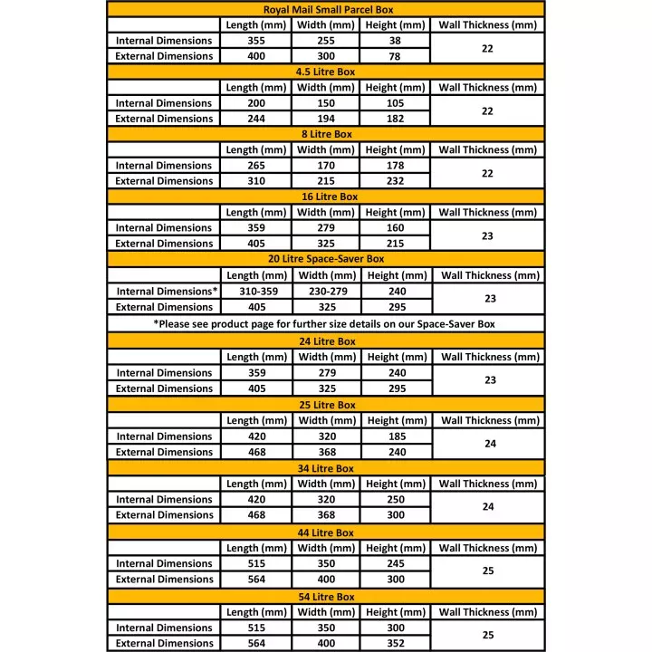 24L HoCo Polystyrene Box 24L HoCo Polystyrene Box