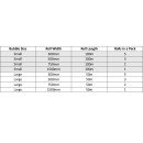 Bubble Wrap Bubble Wrap