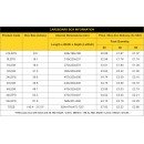 Standard Cardboard Boxes Standard Cardboard Boxes