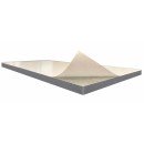 Polyurethane Foam Cut-to-Size Polyurethane Foam Cut-to-Size